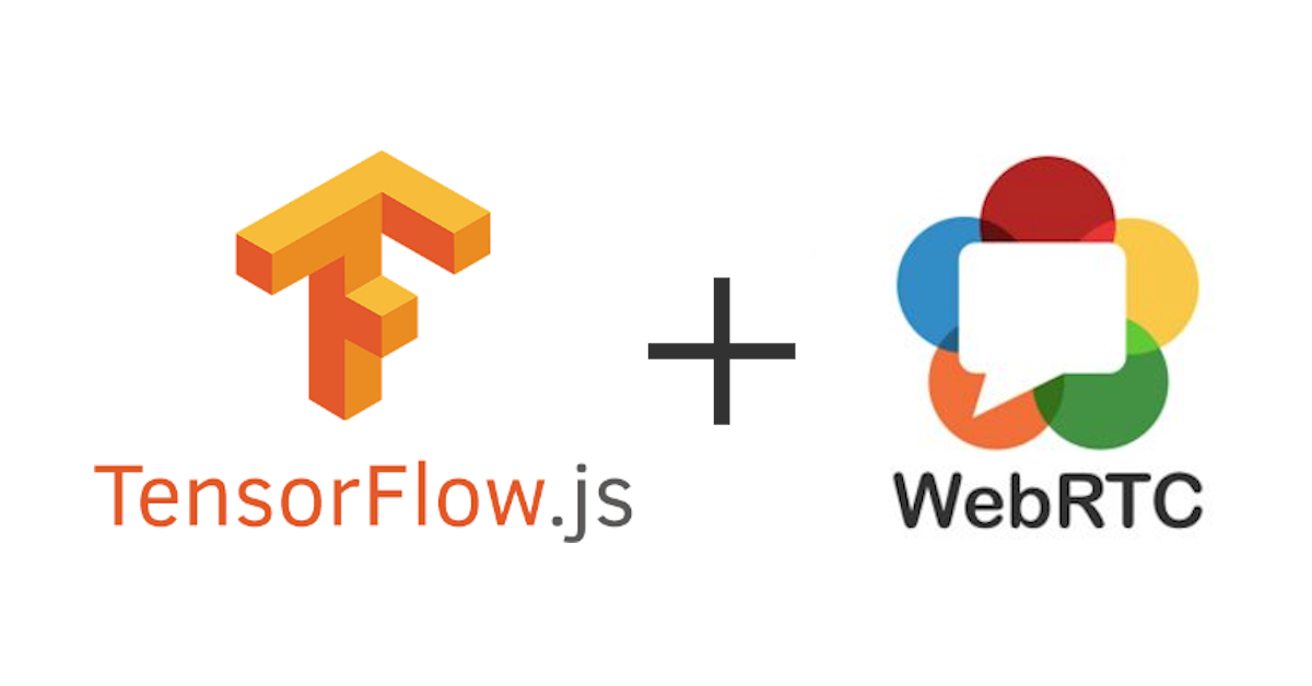 Image classification with WebRTC and TensorFlow.js